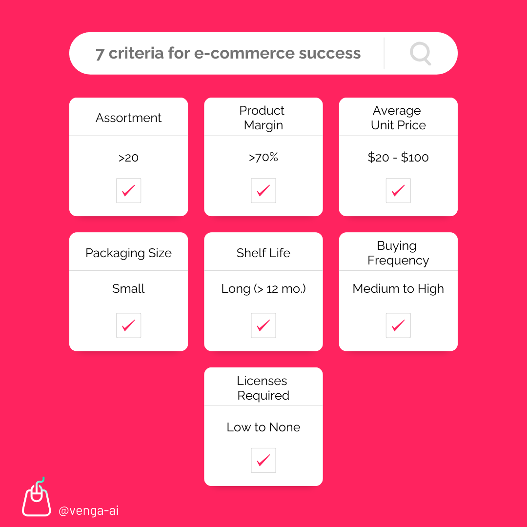 7 ecommerce keys 32