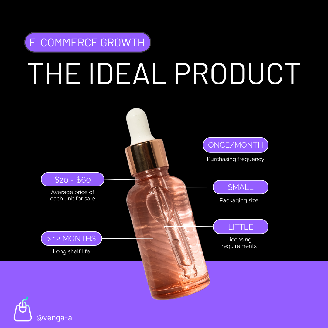 the ideal product main image