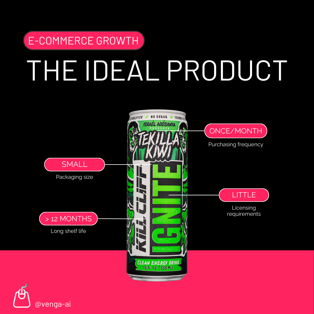 the ideal product 34