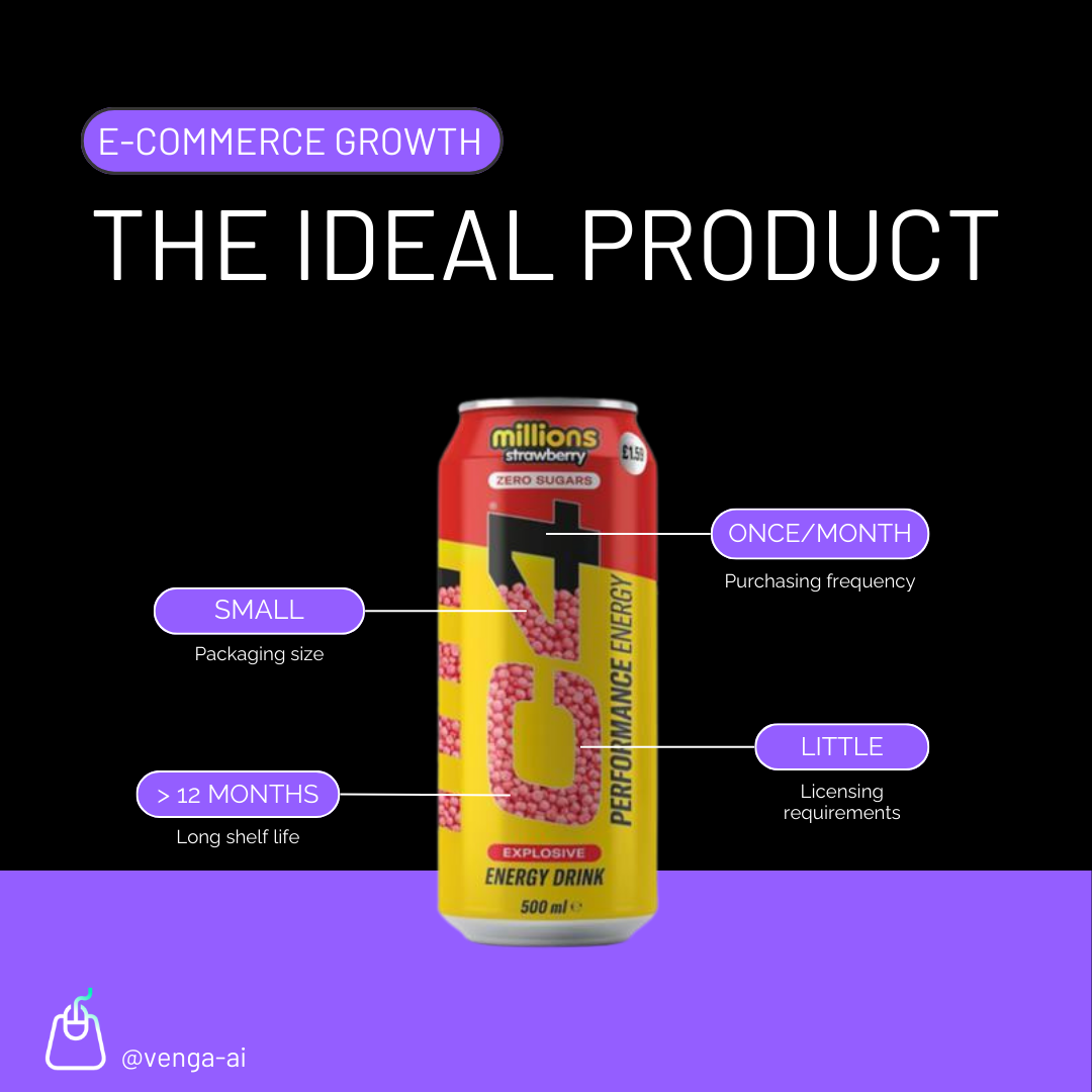 the ideal product 35