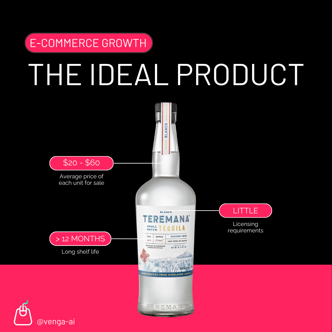 the ideal product 36