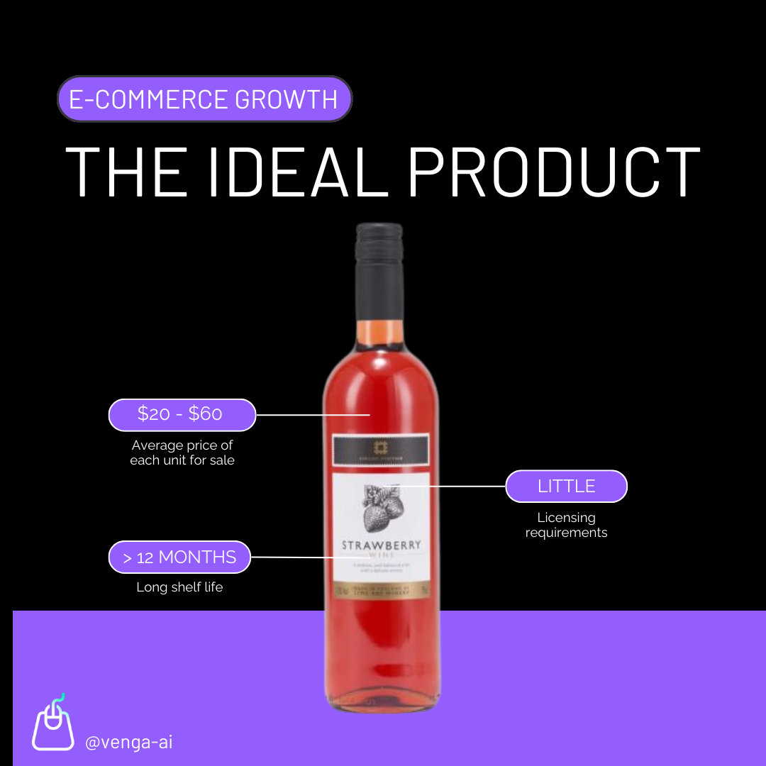 the ideal product 37