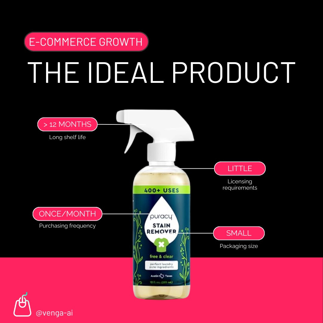 the ideal product 38