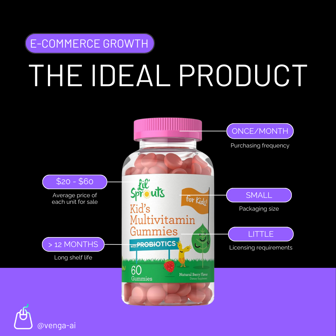 the ideal product 39