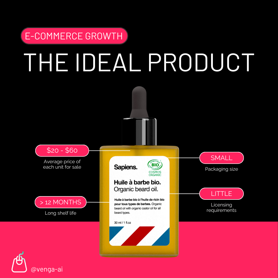 the ideal product 40