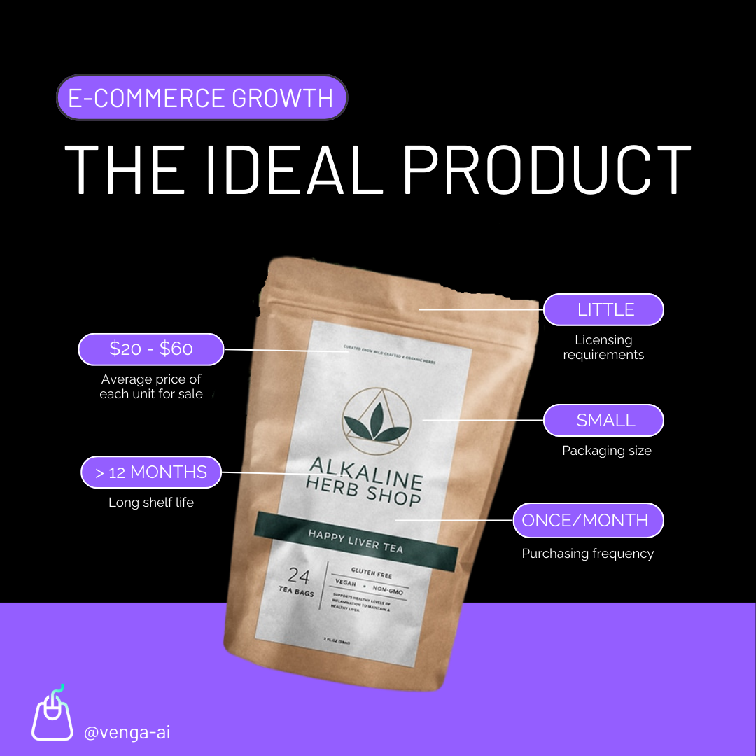 the ideal product 41