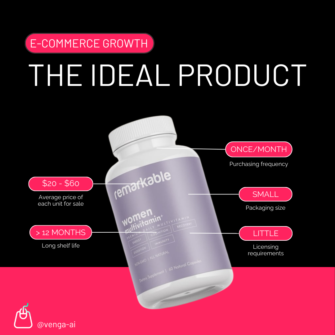 the ideal product 42