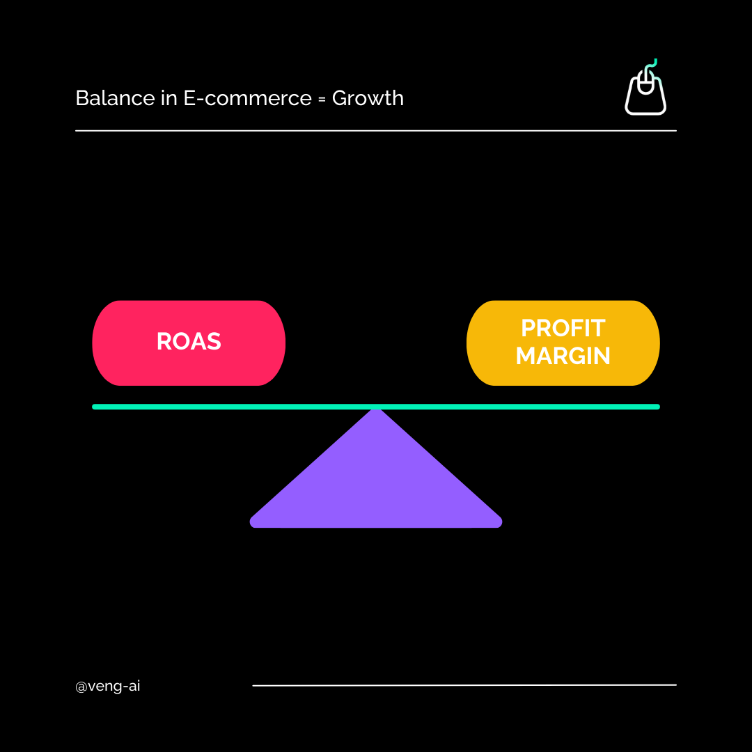 balance in e-commerce 53
